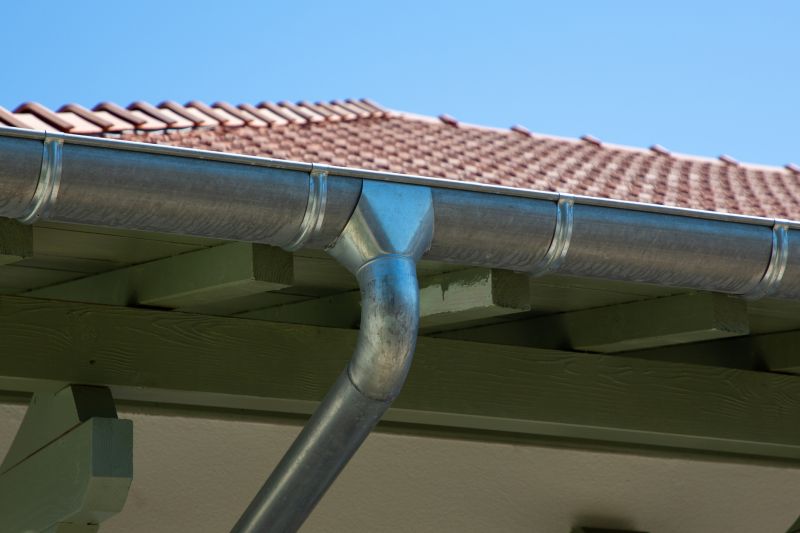 Weather-Resistant Gutter Materials