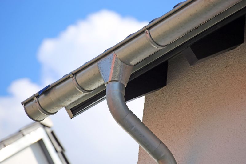 High-Quality Gutter Materials